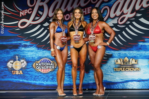 Fit Model - Novice A