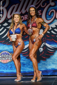 Wellness - Masters 40+