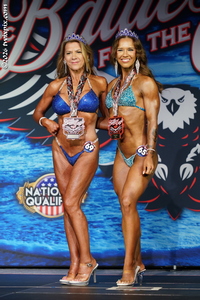 Wellness - Open Class A