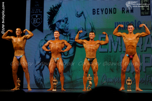 Men's Bodybuilding - Junior Division