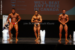 Middleweight Bodybuilding