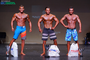 Men's Physique - Class B