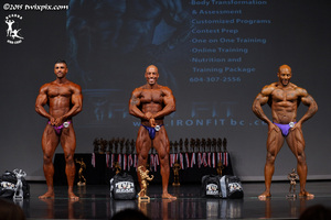 Light Heavyweight Bodybuilding