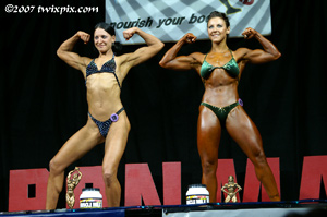 Bodybuilding - Novice