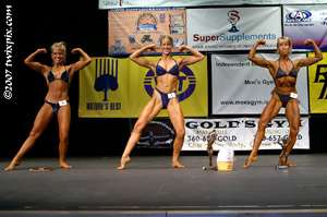 Novice Bodybuilding