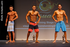 Men's Physique - Class C