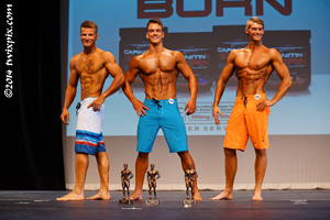 Men's Physique - Class D